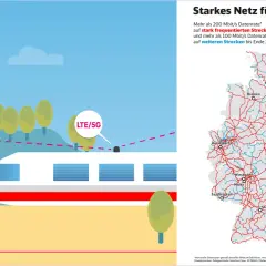 Starkes Netz für Deutschland: LTE/5G-Abdeckung für ICE Strecken. Schnelles Internet für Reisende.