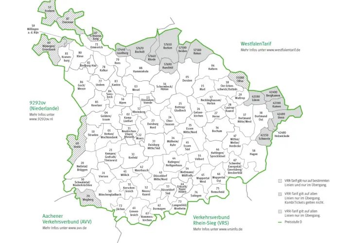 Karte des WestfalenTarifs mit Regionen und Städten. Das NRW Ticket VRR deckt viele Gebiete ab, wie auf der Karte des VRR-Tarifs zu sehen ist.