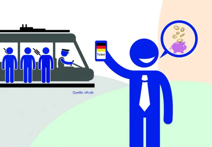 Ein Mann zeigt sein Ticket, während Fahrgäste in einer Bahn warten. Er denkt an sein Erspartes, das er durch ein Zusatzticket im richtigen Geltungsbereich spart.