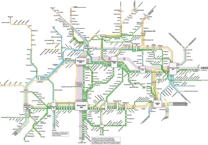 Das **Bahnnetz NRW** zeigt Verbindungen zwischen Städten wie Düsseldorf, Essen und Dortmund.