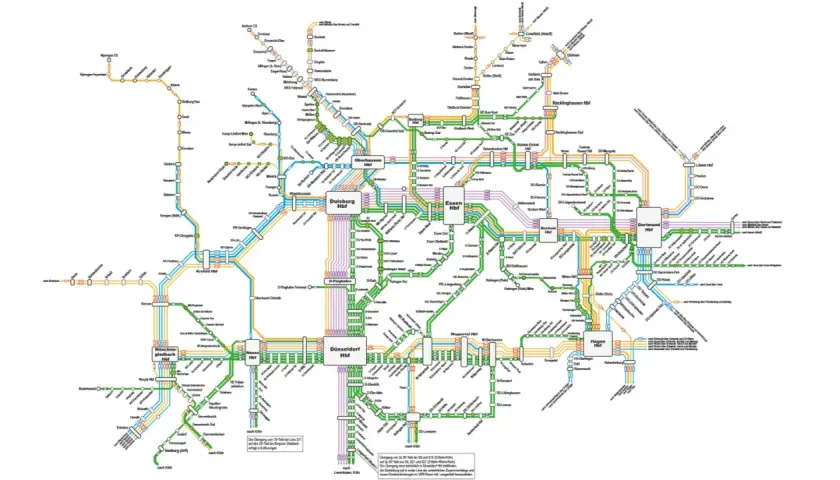 Das **Bahnnetz NRW** zeigt Verbindungen zwischen Städten wie Düsseldorf, Essen und Dortmund.