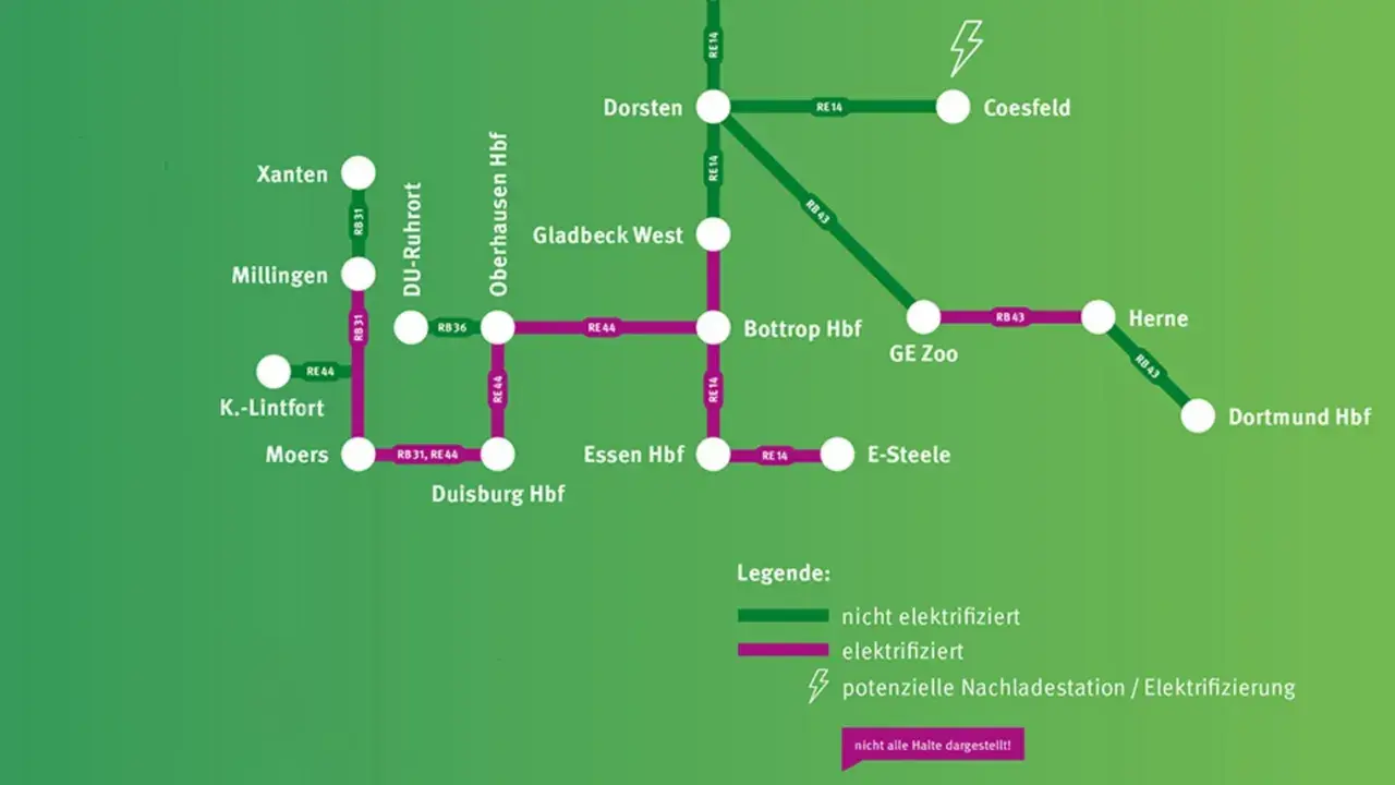 Schema der VRR-Ausschreibung: Streckennetz mit elektrifizierten (lila) und nicht elektrifizierten (grün) Linien, potenzielle Ladestationen.