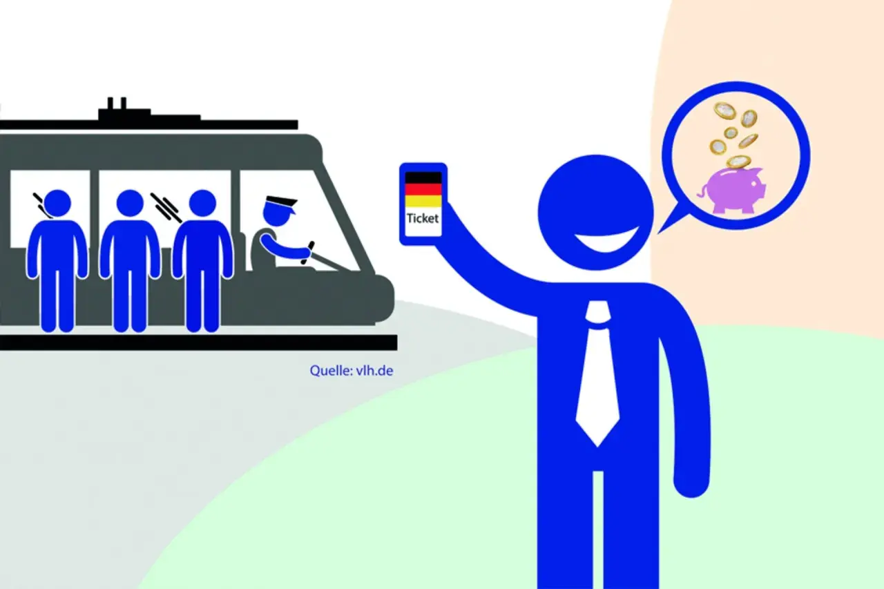 Ein Mann zeigt sein Ticket, während Fahrgäste in einer Bahn warten. Er denkt an sein Erspartes, das er durch ein Zusatzticket im richtigen Geltungsbereich spart.