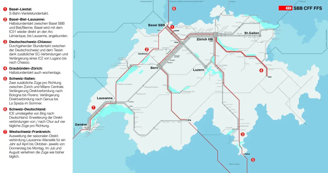 Zugnetz der Schweiz mit Verbindungen nach Deutschland und Italien.